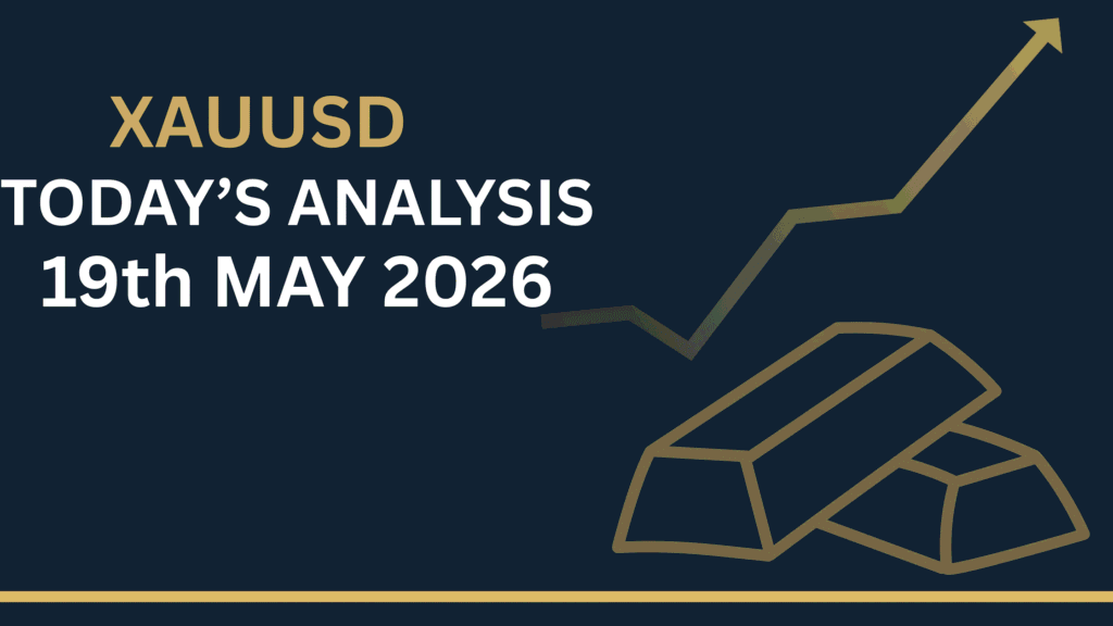 Gold Price Forecast (XAUUSD) chart showing key zones and price structure 19th May