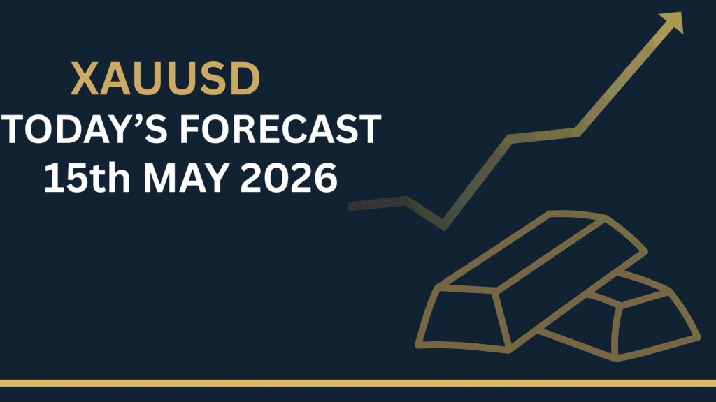 Gold Price Forecast (XAUUSD) chart showing key zones and price structure 15th May