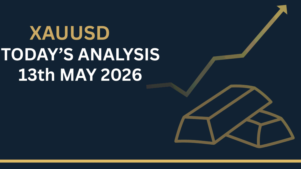 Gold Price Forecast (XAUUSD) chart showing key zones and price structure 13th May