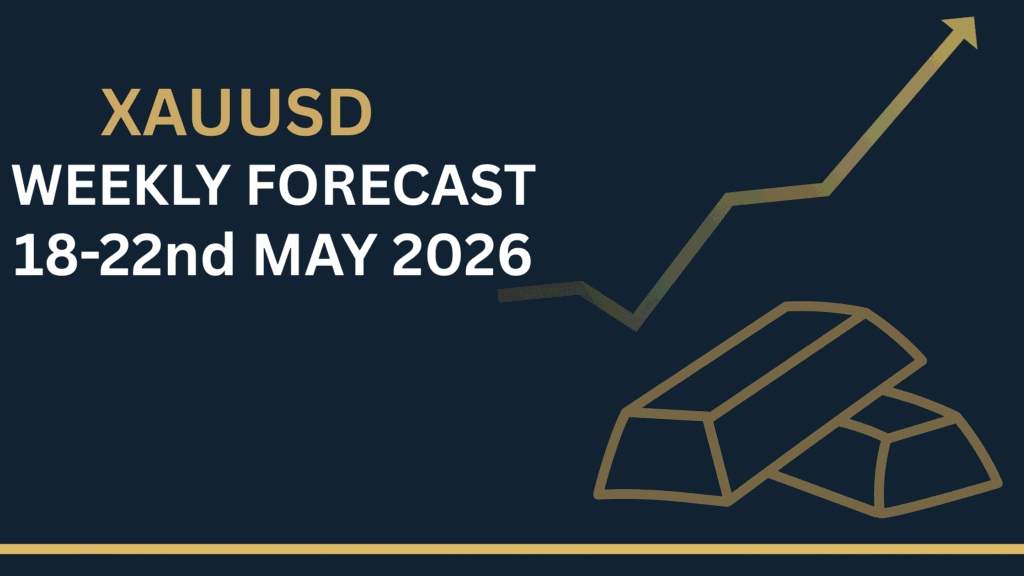 Gold Price Forecast For Next Week (XAUUSD) weekly chart showing key levels and market structure 18–22 May