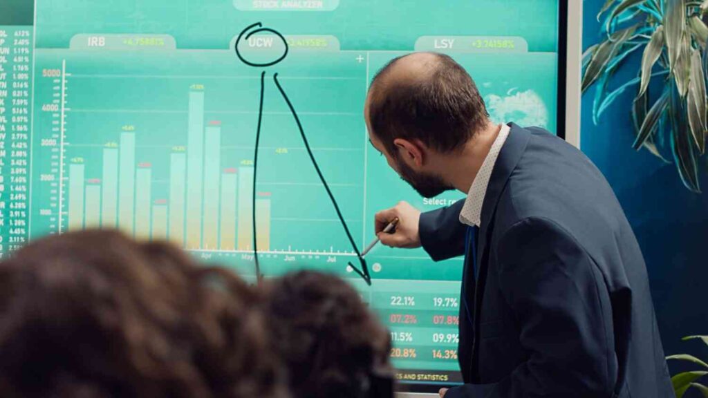 Trader analyzing a market chart and highlighting potential outcomes, illustrating the importance of thinking in probabilities rather than certainties when making trading decisions.